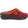 Zapatos Mujer Pantuflas Melluso PD902D-232093 Rojo