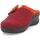 Zapatos Mujer Pantuflas Melluso PD902D-232093 Rojo