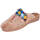 Zapatos Mujer Pantuflas DeValverde MD1147 Rosa