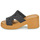 Zapatos Mujer Zuecos (Mules) Crocs Brooklyn Woven Slide Heel Negro