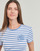 textil Mujer Camisetas manga corta Lauren Ralph Lauren ALLI-SHORT SLEEVE-T-SHIRT Blanco / Azul