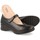 Zapatos Mujer Bailarinas-manoletinas Piesanto 235853 Negro
