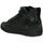 Zapatos Mujer Deportivas Moda Geox D6468C 04122 D MYRIA Negro