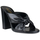 Zapatos Mujer Sandalias Saint Laurent  Negro