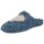 Zapatos Mujer Pantuflas Macarena Zapatillas de Casa Mujer de Macarena Shoes Anais69 Azul