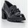 Zapatos Mujer Zapatos de tacón Amarpies 23028671 Negro