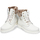 Zapatos Mujer Botines Panama Jack ES  FELICIA GTX WHITE_B5