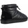 Zapatos Mujer Botines Colors of California Short boot in nylon Negro