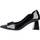 Zapatos Mujer Zapatos de tacón Menbur FERENTINA Negro