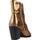 Zapatos Mujer Botines La Strada 1914341S Oro
