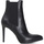 Zapatos Mujer Botines Café Noir C1XM9004 Negro