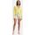 textil Mujer Shorts / Bermudas Levi's A4695 0005 80S MOM SHORT-WATERCOLOR WPRLD multicolore