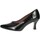 Zapatos Mujer Zapatos de tacón Sofia 8023 Negro