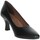 Zapatos Mujer Zapatos de tacón Sofia 8020 Negro