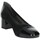 Zapatos Mujer Zapatos de tacón Sofia 772 Negro
