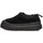 Zapatos Hombre Zapatos para el agua UGG 1144096 Negro
