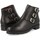 Zapatos Mujer Botines Pitillos 5452 Negro