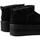 Zapatos Mujer Botas de nieve UGG 1135092 BLK Negro