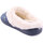 Zapatos Mujer Zuecos (Mules) Uauh! L Slippers Room Azul