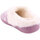 Zapatos Mujer Zuecos (Mules) Uauh! L Slippers Room Rosa