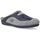 Zapatos Hombre Pantuflas Garzon 11460.260 Azul