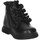 Zapatos Niña Botas de caña baja Cult CLJ002400 Negro