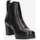 Zapatos Mujer Botas de caña baja Valleverde 49354-NERO Negro
