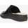 Zapatos Mujer Pantuflas Clia Walk ESTRAIBILE571-NERO Negro