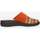 Zapatos Mujer Pantuflas Clia Walk ESTRAIBILE564-ARANCIO Naranja