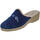 Zapatos Mujer Pantuflas L&R Shoes 6603401 Azul