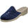 Zapatos Mujer Pantuflas L&R Shoes MD6603405 Azul