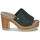 Zapatos Mujer Zuecos (Mules) Refresh 171803 Negro