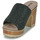 Zapatos Mujer Zuecos (Mules) Refresh 171803 Negro