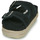 Zapatos Mujer Zuecos (Mules) Refresh 171950 Negro