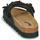 Zapatos Mujer Zuecos (Mules) Refresh 171719 Negro