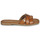 Zapatos Mujer Zuecos (Mules) Refresh 171551 Cognac