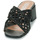 Zapatos Mujer Zuecos (Mules) Gioseppo CLARCONA Negro