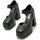 Zapatos Mujer Zapatos de tacón MTNG IRON Negro