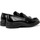 Zapatos Hombre Mocasín Fluchos MOCASIN  BELGAS F0633 Negro