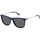 Relojes & Joyas Gafas de sol Polaroid Occhiali da Sole  PLD 4145/S/X PJP Polarizzati Azul