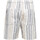 textil Hombre Shorts / Bermudas Only & Sons   Blanco
