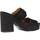 Zapatos Mujer Sandalias Kurt Geiger London MAYFAIR PLATFORM SANDAL Negro