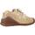Zapatos Niña Botas Biomecanics 231116B Oro