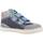Zapatos Niña Zapatillas bajas Biomecanics 231204B Azul