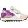 Zapatos Mujer Deportivas Moda Run Of FURIA Multicolor