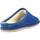 Zapatos Mujer Pantuflas Nordikas DUX Azul