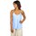 textil Mujer Tops / Blusas Zahjr 53538555 Azul