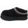 Zapatos Mujer Zuecos (Mules) Kelara K31229 Negro