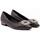 Zapatos Mujer Derbie & Richelieu Alma En Pena I23BL1111 Negro