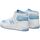 Zapatos Deportivas Moda New Balance BB480SCC-WHITE/SKY Blanco